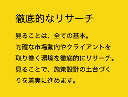 徹底的なリサーチ 見ることは、全ての基本。的確な市場動向やクライアントを取り巻く環境を徹底的にリサーチ。見ることで、試作設計の土台作りを着実に進めます。